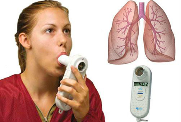 Lung Function Test